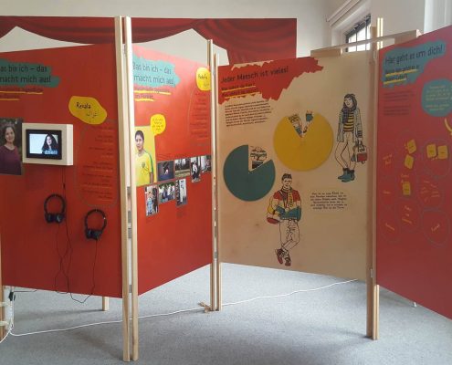 Wanderausstellung-Muslimisch-in Ostdeutschland-Einblick-in-die-Ausstellung