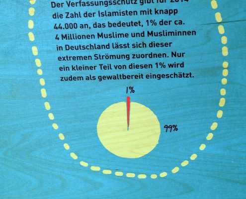 muslimisch-in-ostdeutschland-ausstellungstafel-17